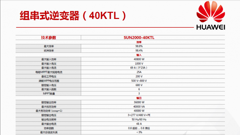 QQ؈D20151210165547