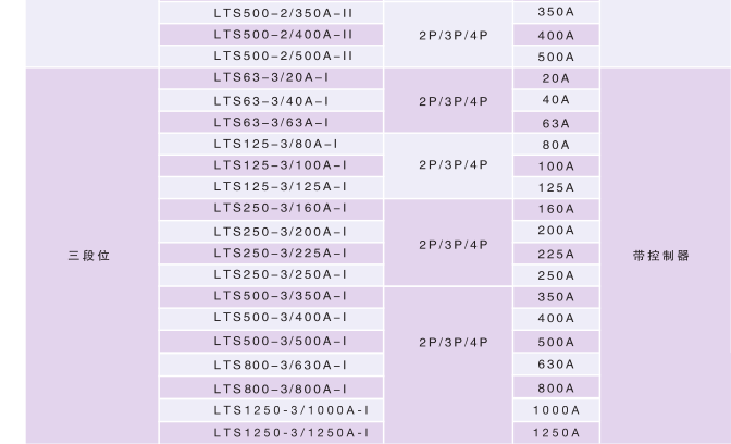 E]_$B$3MO}CTD7TQ@1Z])BD