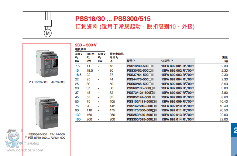 ABBܛ PSS 18/30-500L Ʒ