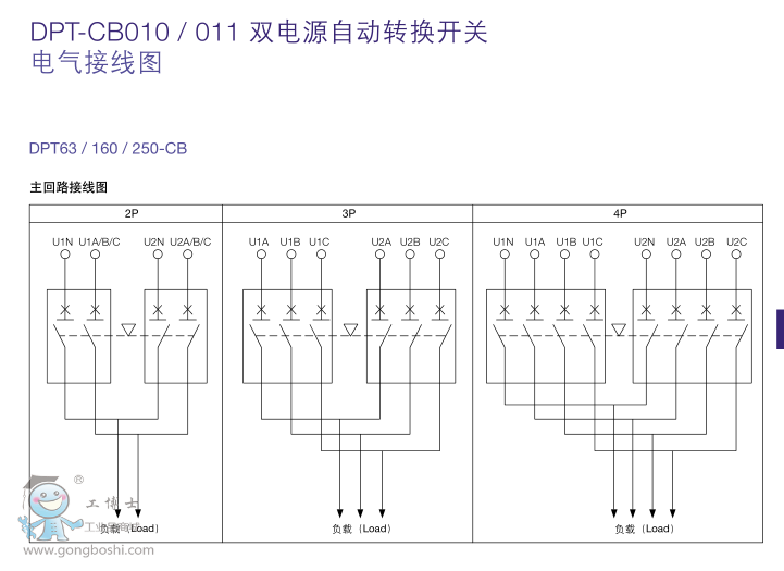 ABBpԴԄDQ_PDPT160-CB010 R32 3P