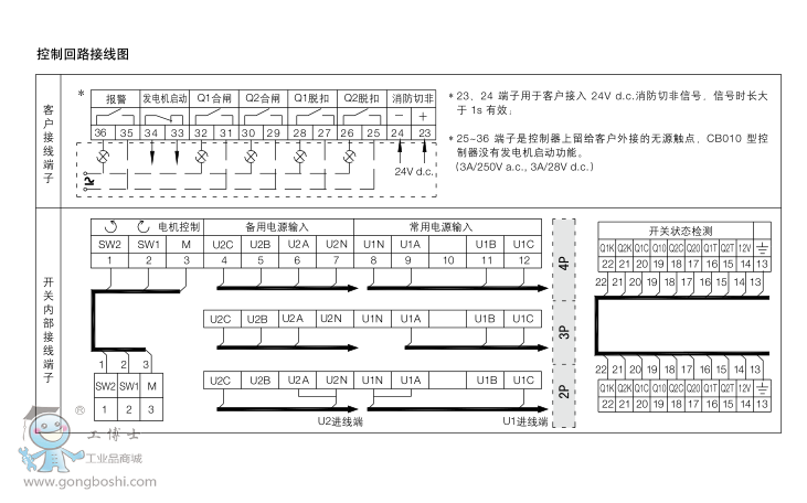 ABBpԴԄDQ_PDPT160-CB010 R32 3P