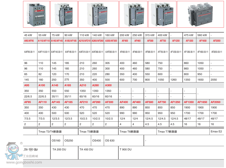 ABB|AϵA 26-30-10