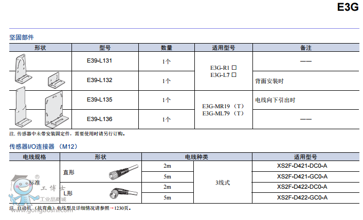 ձWķOMRON  _(ki)P(gun)E3Gϵ