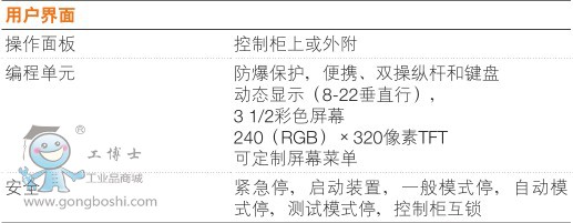 ABBͿC IRB 52-7/1.2 6S7kg g壩