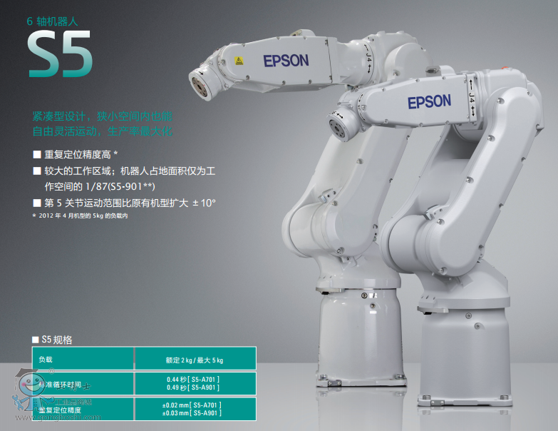 http://www.epsonrobotor.gongboshi.com/