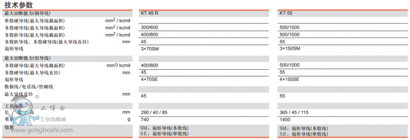 KT45R&55g