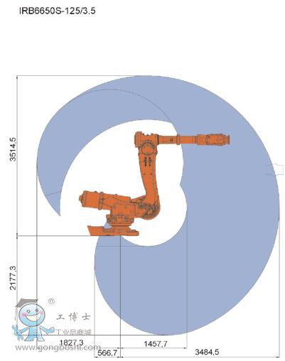 ABB IRB6650S-125/3.5\C˹1