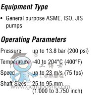 ISC2-BB -002