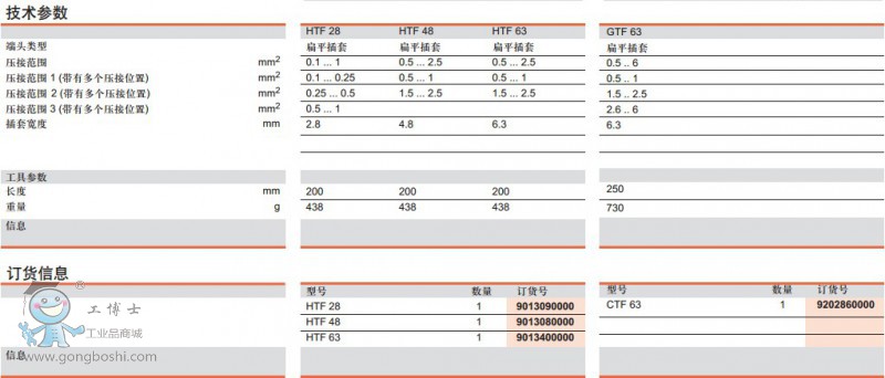 HTF 28-HTF 48-HTF 63&GTF 63gӆ؛Ϣ