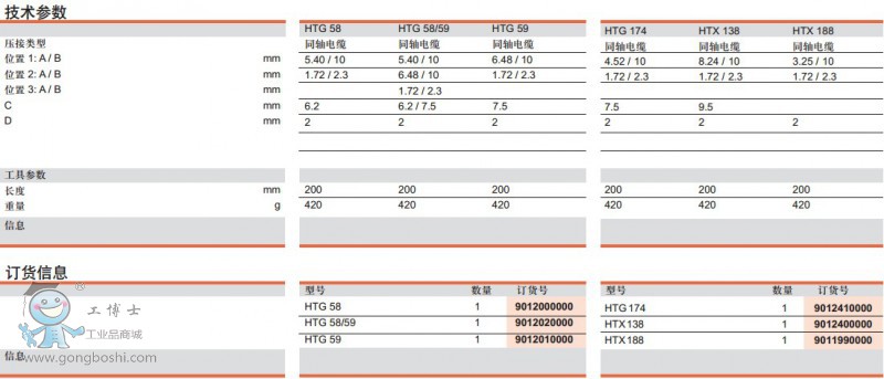 HTG 58-HTG 59-HTG 58;59HTG174-HTX138-HTX188gӆ؛Ϣ