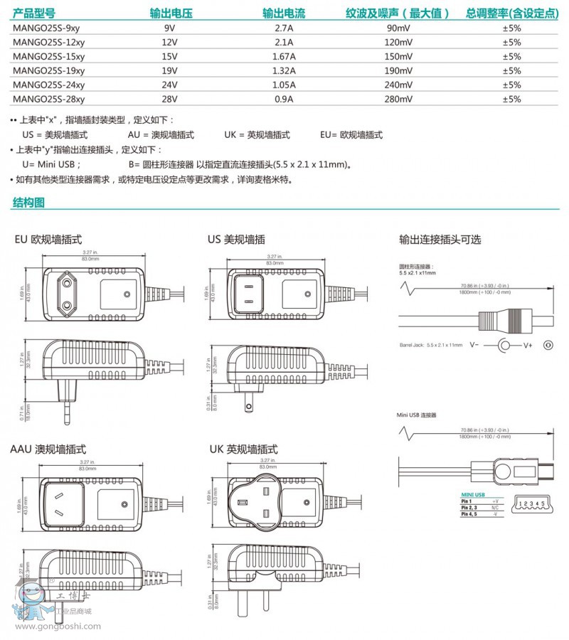 MANGO25S ϵ