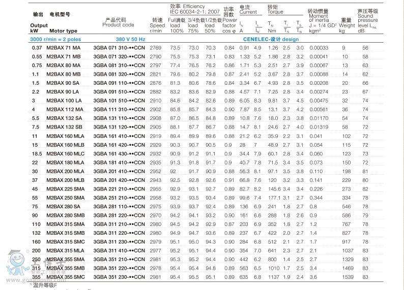 abb늙C(j)/ஐ늄әC(j)