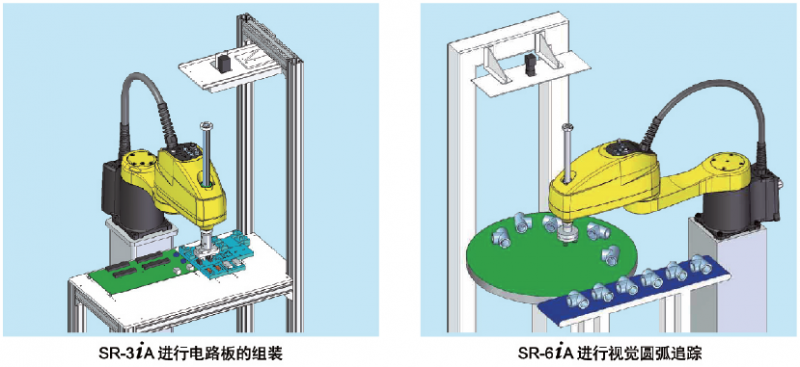 SR-3iA,SR-6iA Cˑ(yng)ð