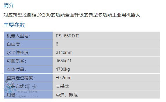 ES 165RD II   1