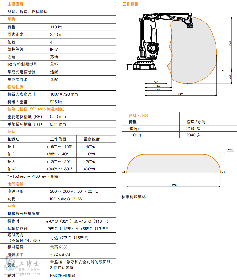 TIM؈D20190312093142