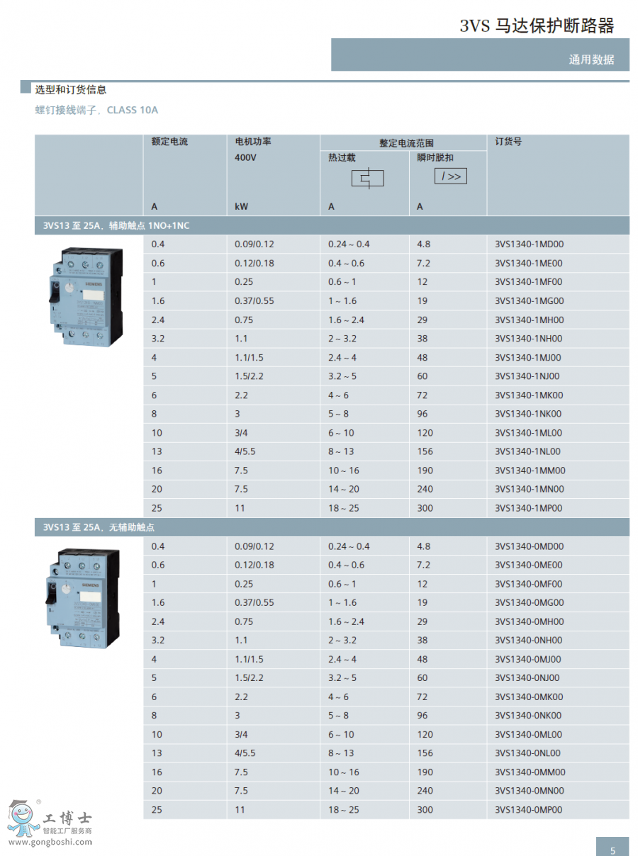  T3TScoa(chn)Ʒ