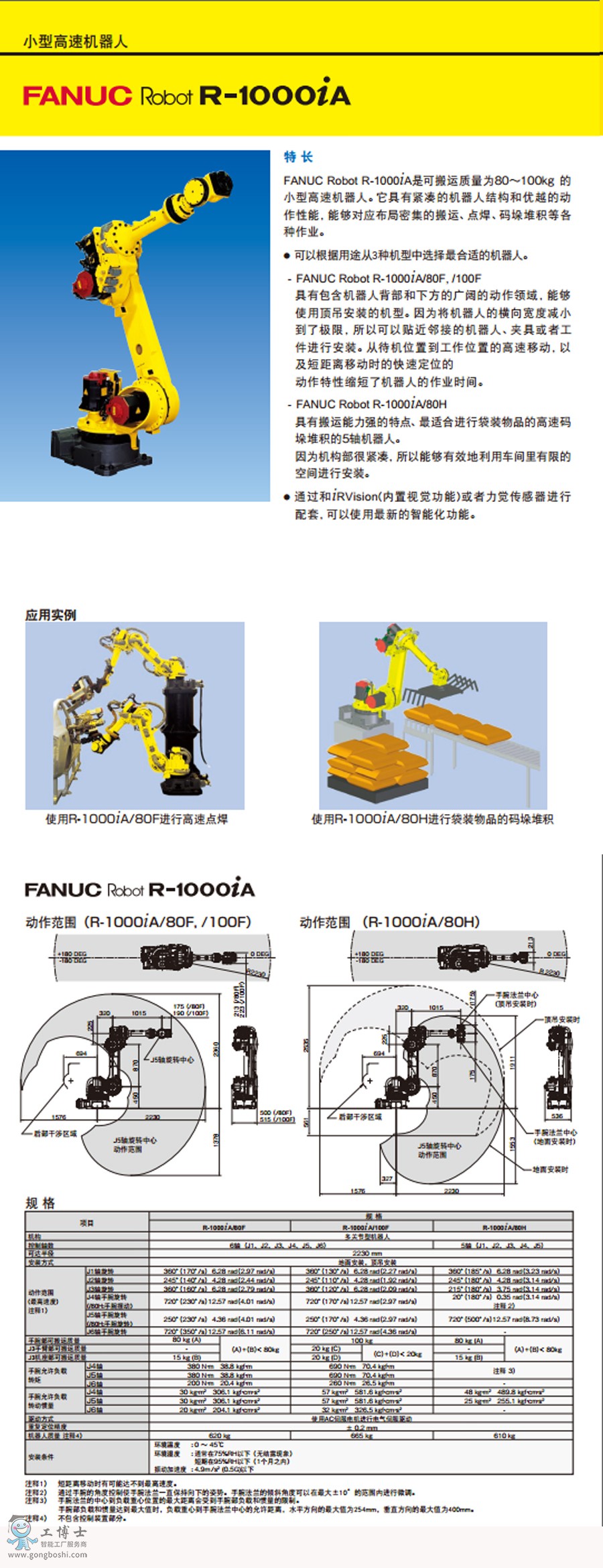 R-1000iA