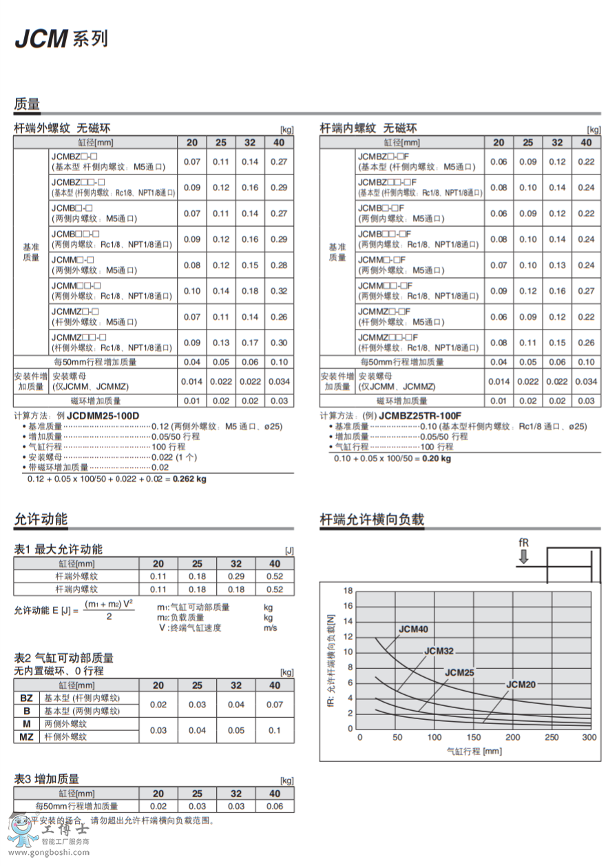 QQ؈D20200408100552