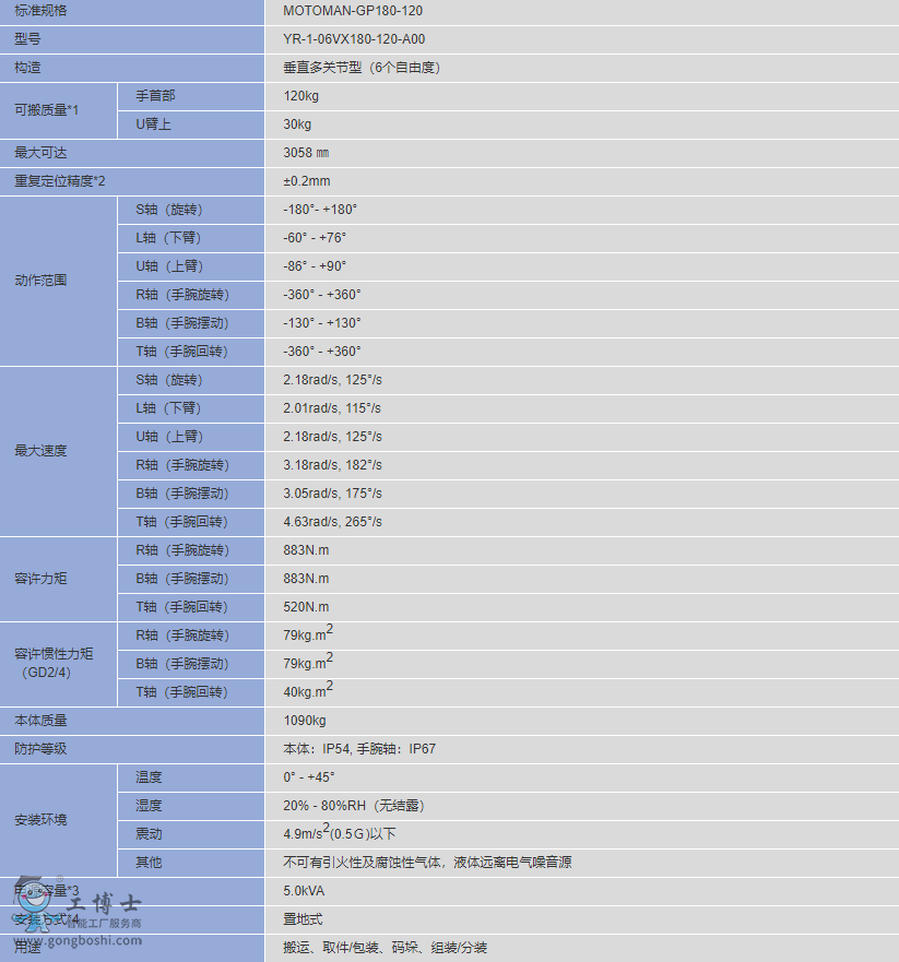 QQ؈D20200420133944