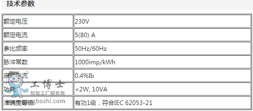 DDSD101-KS1 