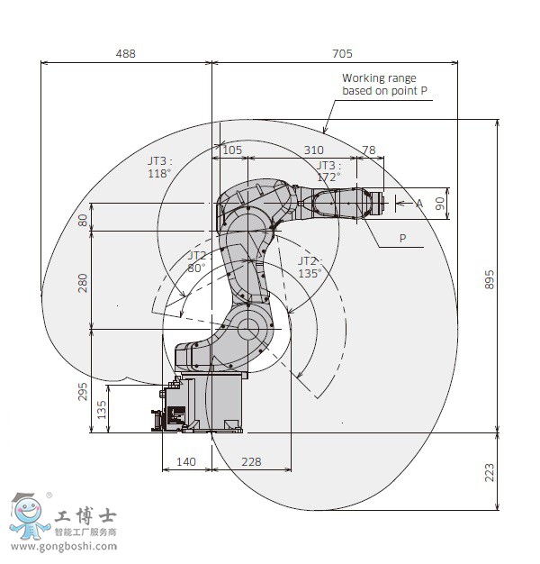 RS005NC