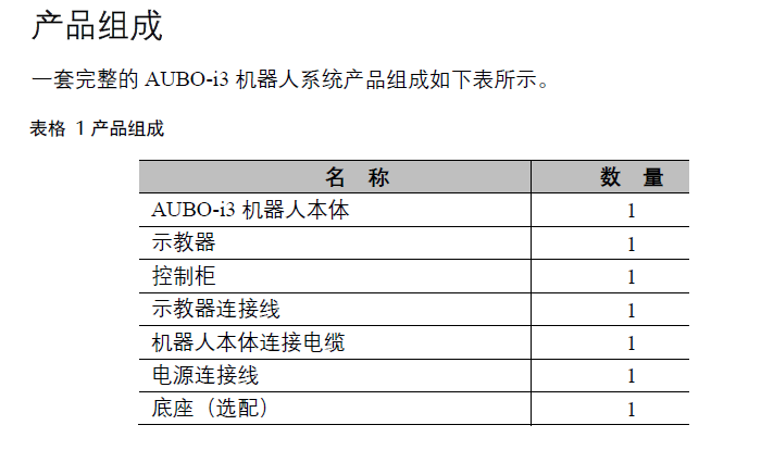 ۲C(j)AUBO-i3_SCB2 Ñփ(c)_V4.5.8