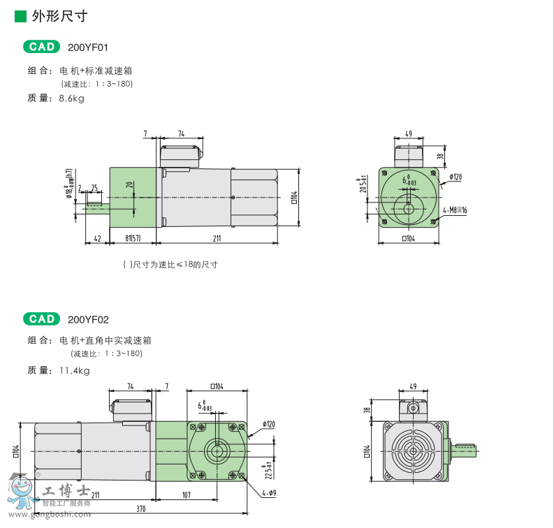 200W{(dio)늴Ƅ(dng)늙C(j)2