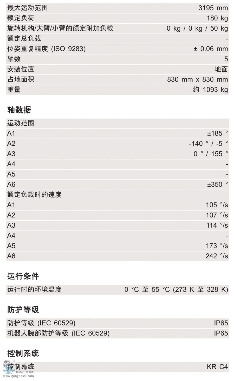 KR 180 ***00 PA g(sh)