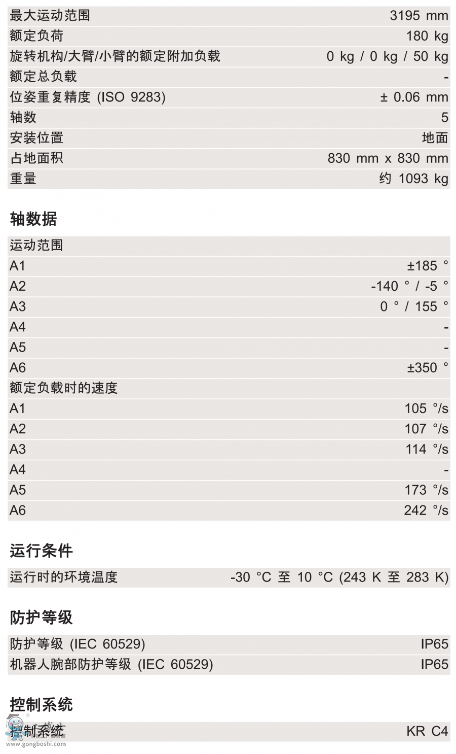 KR 180 ***00 PA arctic g