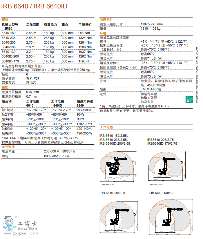 ABBC(j)