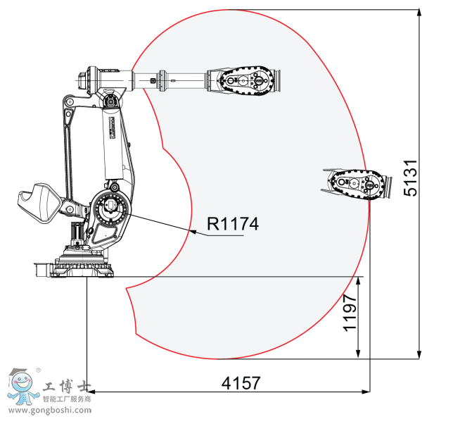 ABB IRB 8700C