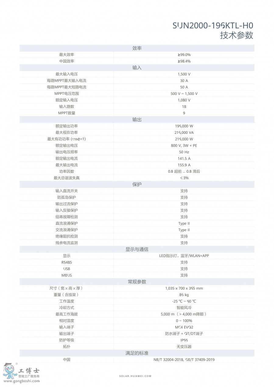 SUN2000-196KTL-H02