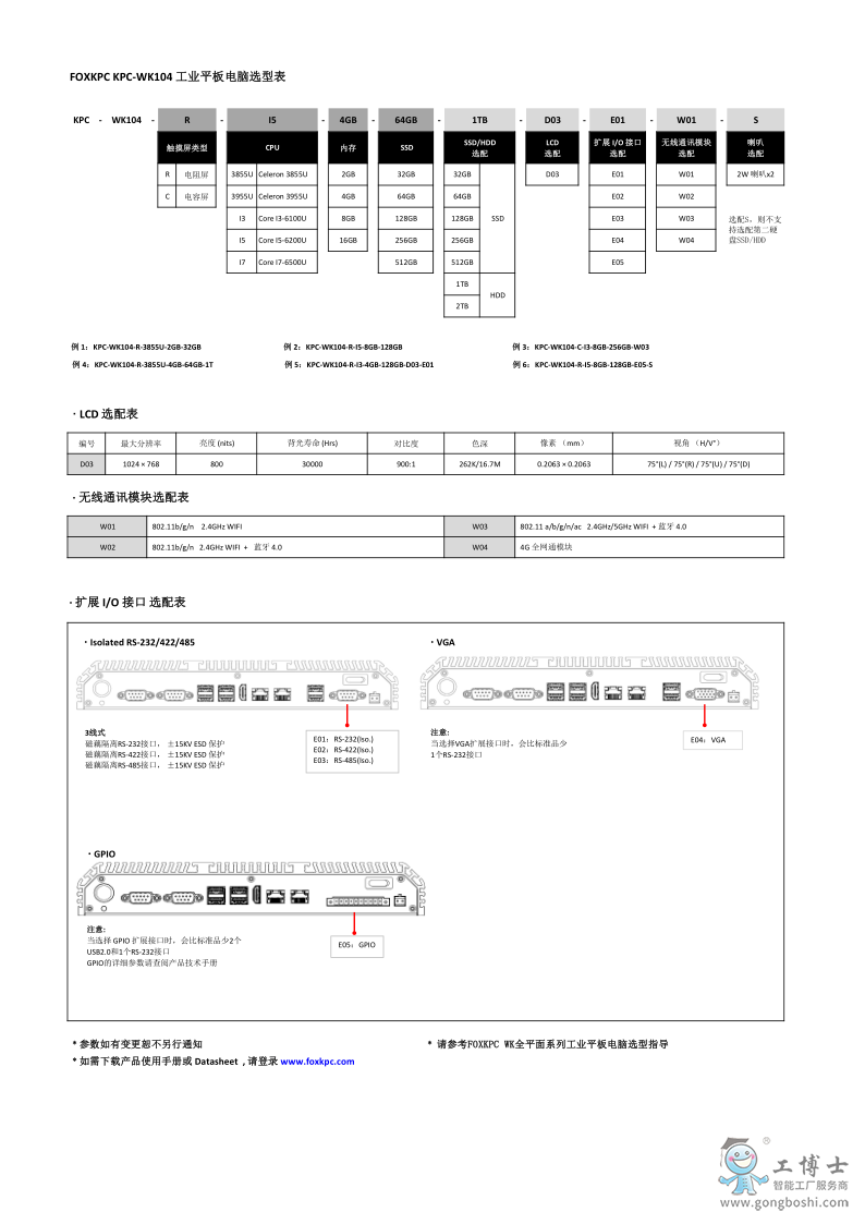 KPC-WK104 datasheet_3