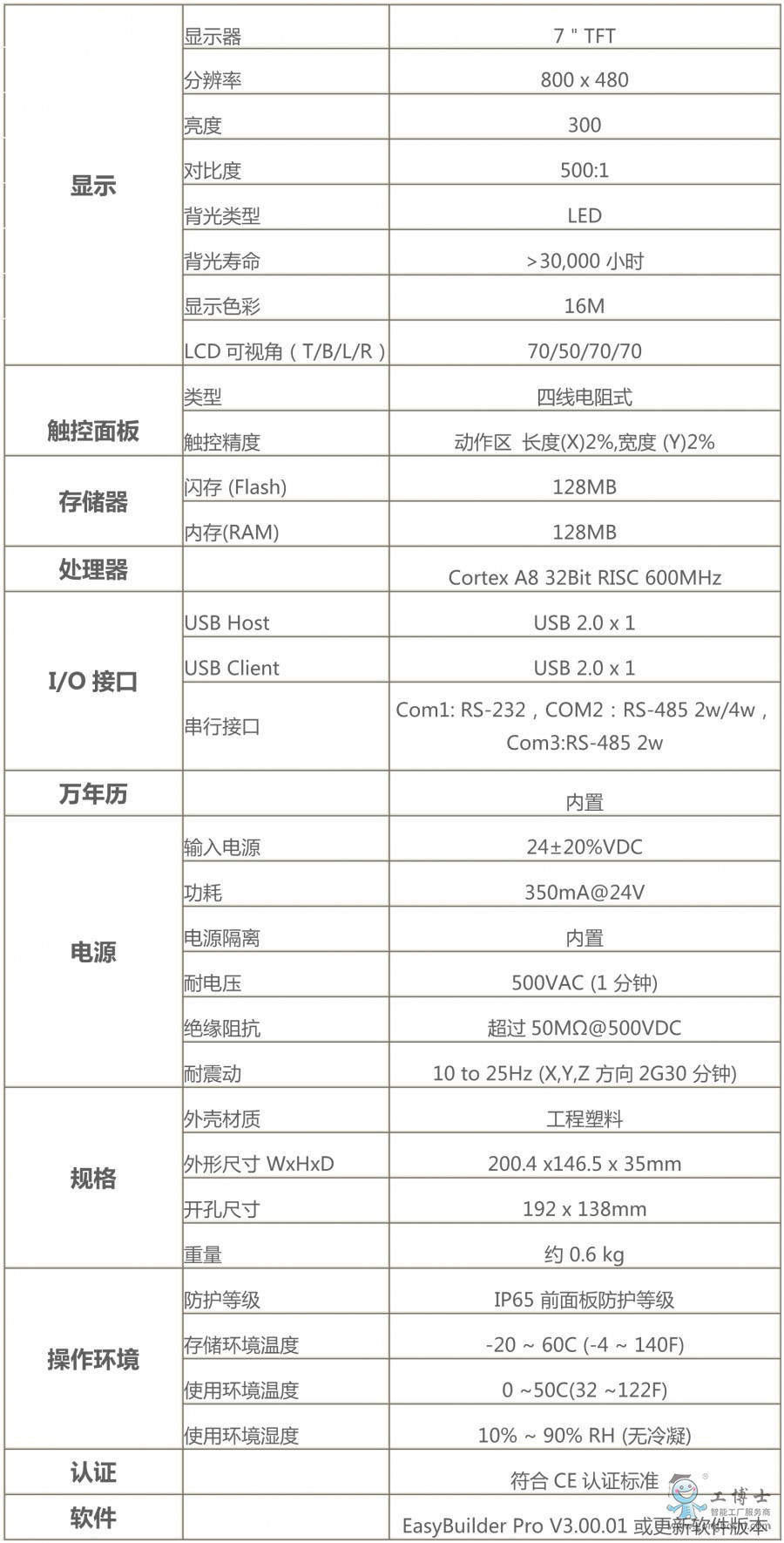 ]ͨ|MT8101iE  