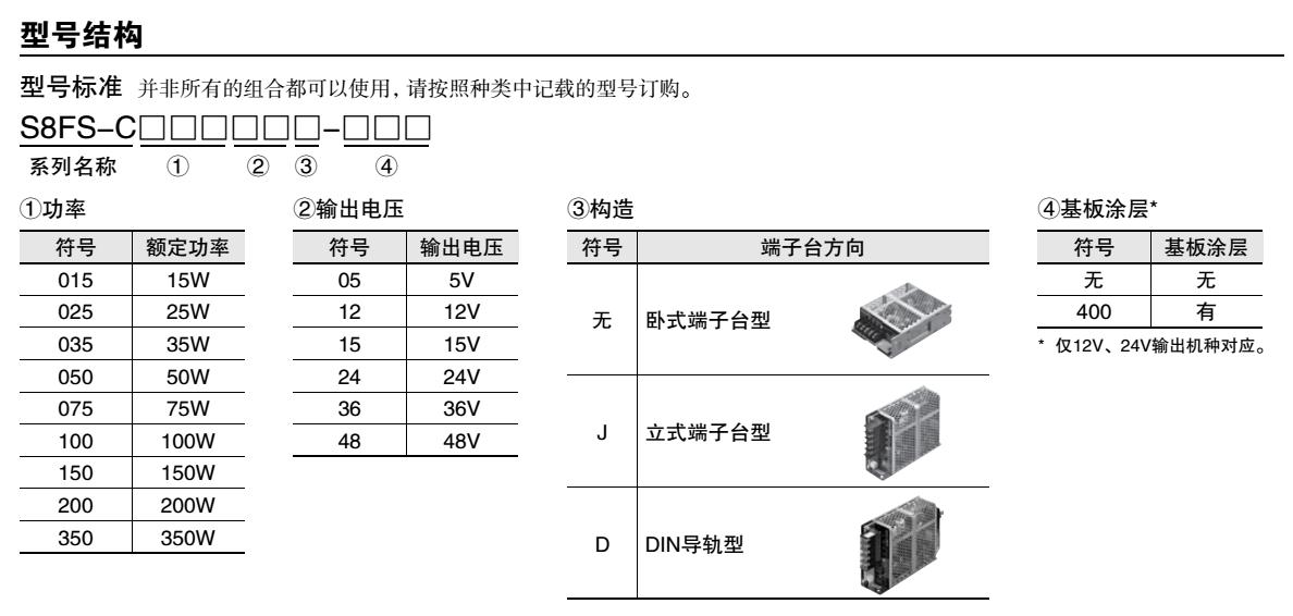 S8FS-Ca(chn)Ʒxf