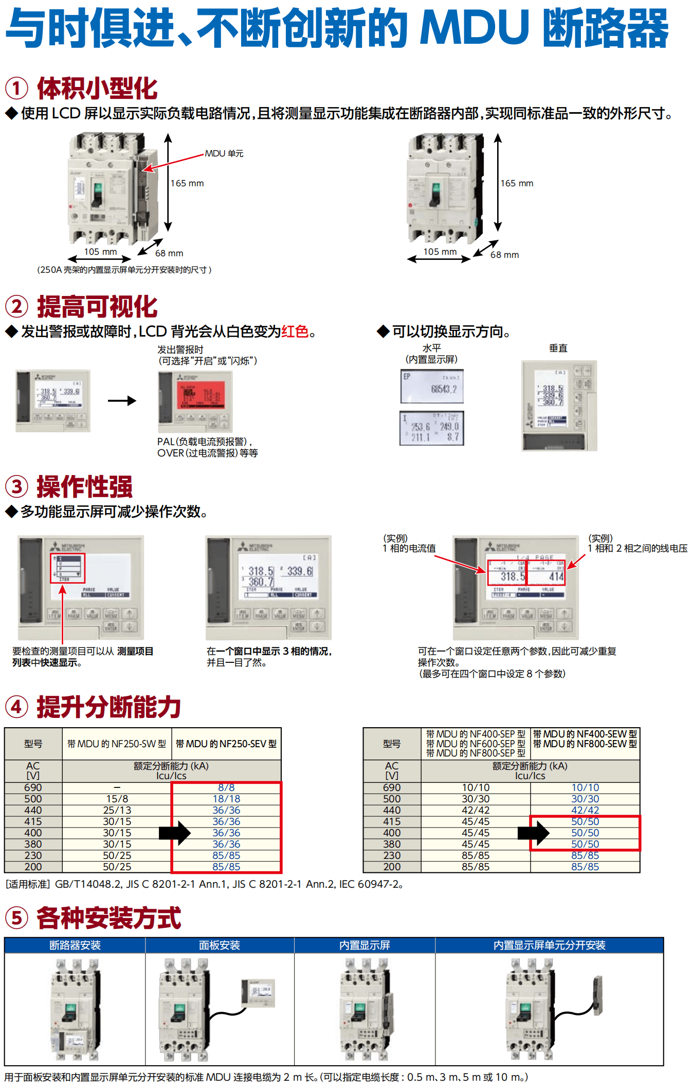 MDUϵ