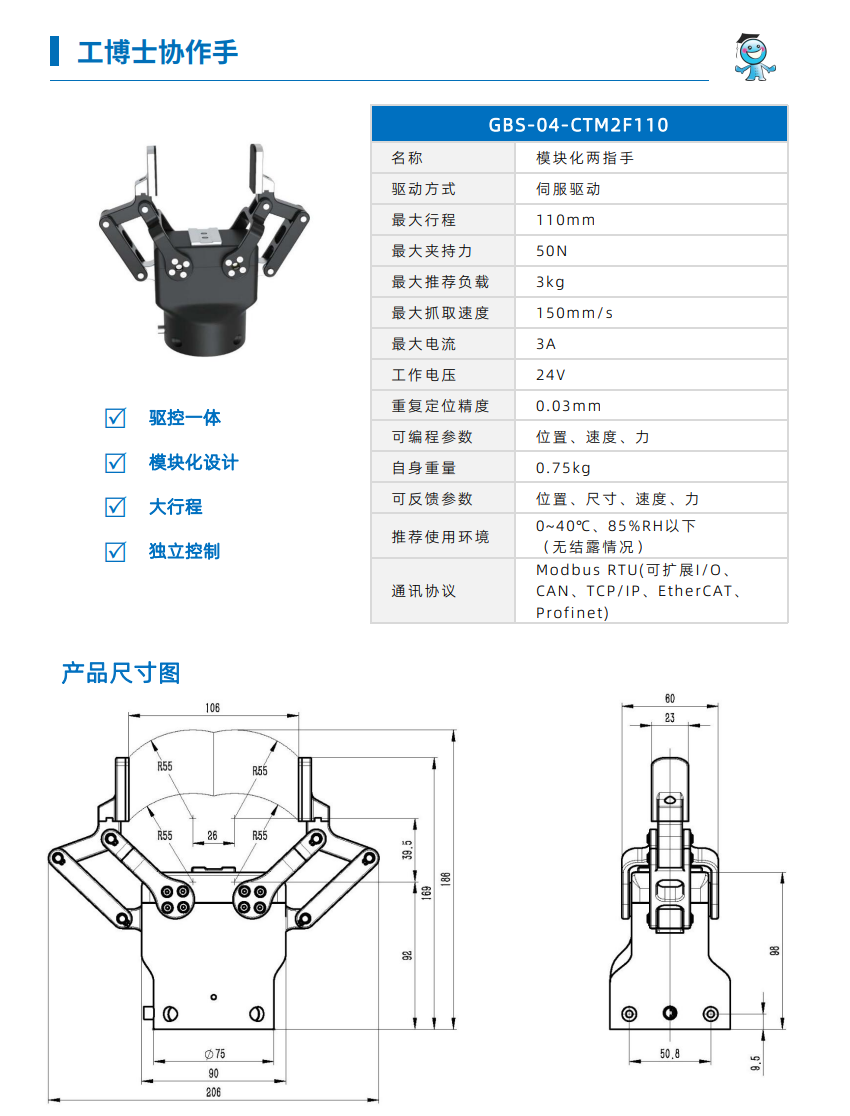 GBS-04-CTM2F110f